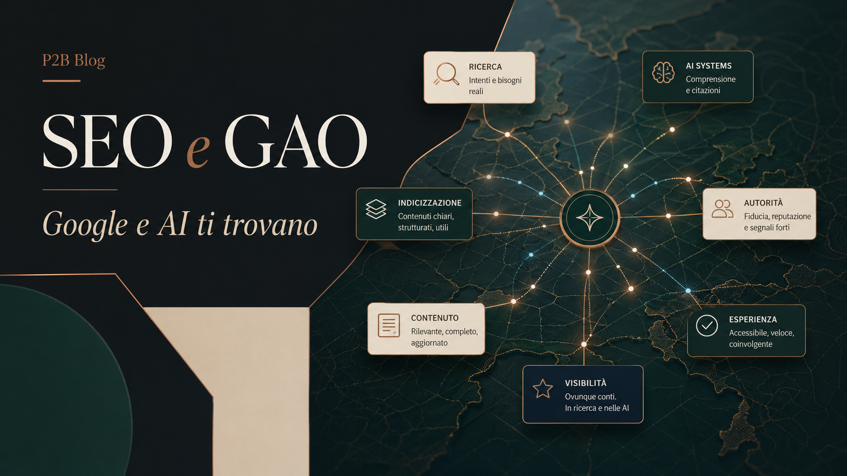 SEO e GAO: farsi trovare da Google e dalle AI