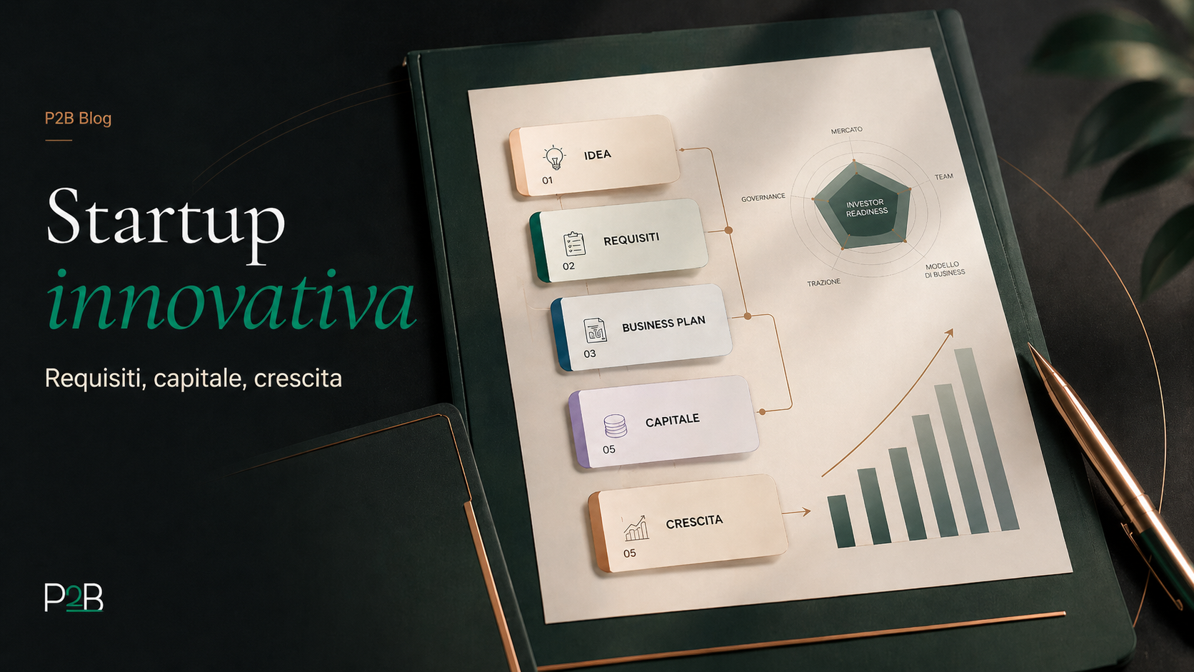 Startup innovativa: requisiti, vantaggi e impostazione corretta nel 2026