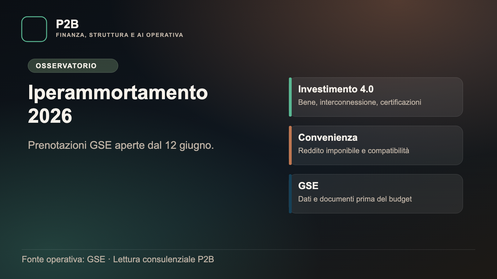 Visual P2B Osservatorio dedicato all'iperammortamento 2026